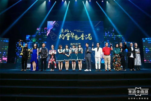 华语金曲什么时候有过英文歌，英文歌为什么能拿华语金曲奖