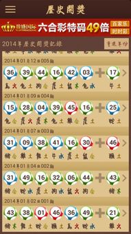 去点歌代表哪个生肖，点歌正确一个生肖