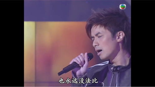 古巨基劲歌金曲，古巨基的歌曲