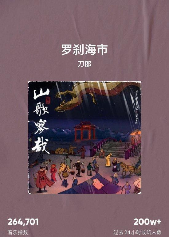 台湾明星唱《罗刹海市》，南海普陀山歌曲