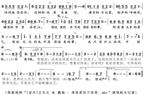 含有季节的歌词，歌词中带雨字的歌