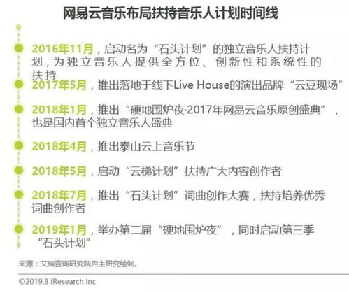 吸引人的歌单名字，吸引人的歌房名字大全