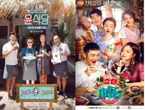 哪里都是你韩国原版，哪里都是你抄袭哪个韩剧插曲