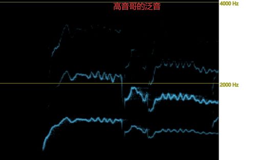 唱歌换气声音大怎么办，换气声大是唱功差吗