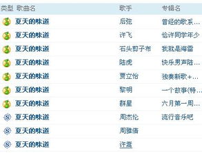 味道歌曲表达的意思，味道这首歌是写给谁的