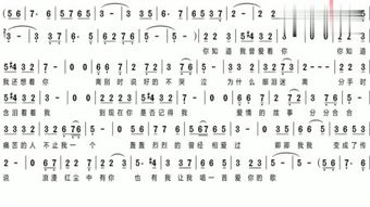 在万丈红尘中找个人爱我是什么歌，红尘情歌大声说我爱你