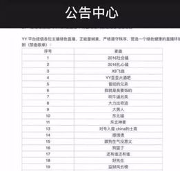 因歌词太现实被下架的歌，被国家封禁的歌曲