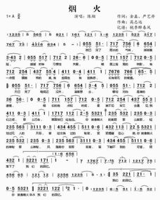 城市的烟火歌词是什么意思，城市的烟火经典老歌