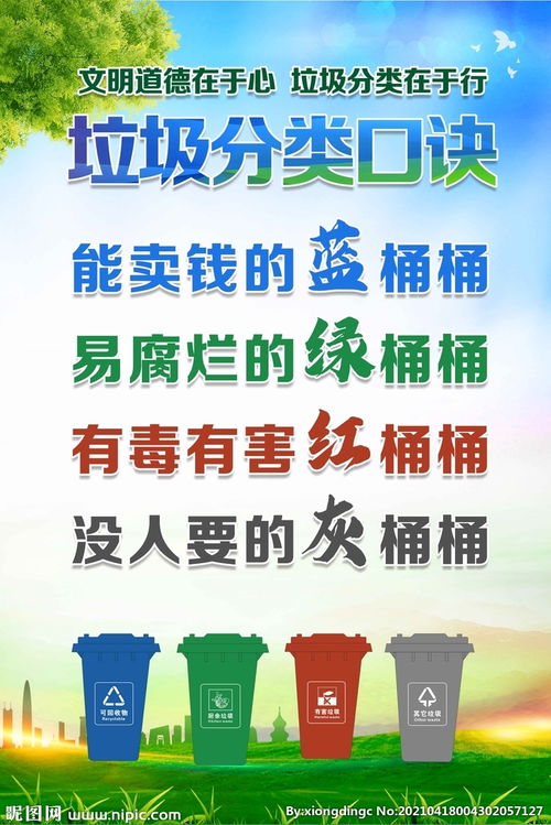 垃圾分类口诀8句话，垃圾分类四句小诗