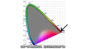天空为什么是蓝色的科学道理，天空是蓝色的是因为光的什么原理