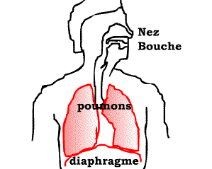 如何改掉用喉咙唱歌,如何开嗓让声音变好听