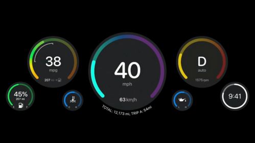 如何把手机音乐放到车上，carplay上车自动播放音乐