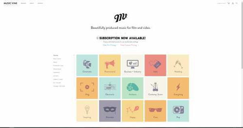 好听却没有版权的歌曲，怎么购买音乐版权