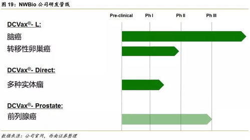 如何判断变声期过了,变声期已经毁嗓还能补救吗