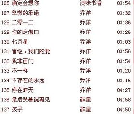 好唱又短的歌2分钟左右，2分30秒左右的歌曲有哪些