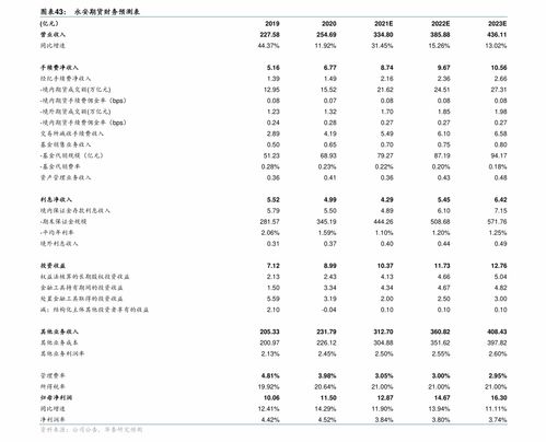 好唱又能带动气氛的大合唱,公司年会歌曲简单好唱的歌