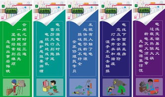 安全用电标语八个字,安全用电的温馨提示语