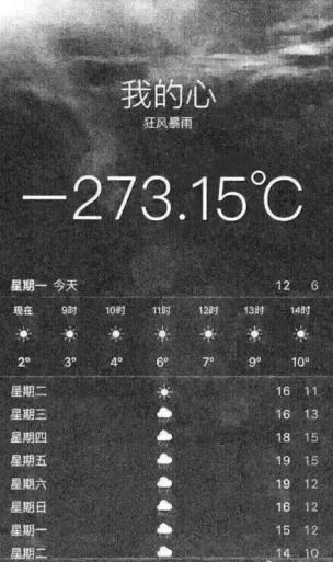 就算狂风暴雨是什么歌词,抖音里很火歌词有狂风暴雨