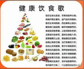 带食物的歌曲100首,跟食物有关的歌曲