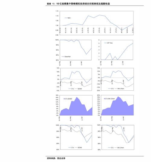 布歌东京蛋糕官网价格，布歌东京价目表蛋糕
