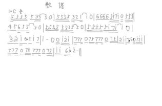 巴拉巴拉歌曲原唱,左右歌曲原唱