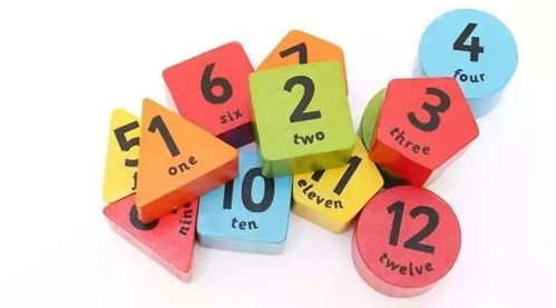 幼儿数字歌1像铅笔,1像铅笔细又长顺口溜