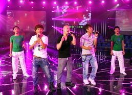 彝人制造经典十首歌曲,彝人制造成名曲