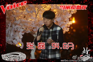 张磊寂寞是因为思念谁中国好声音，思念谁张磊 好声音视频