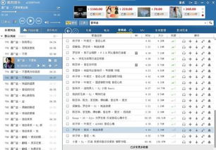 怎么把自己唱的歌上传到酷狗,视频的音乐如何转换成mp3