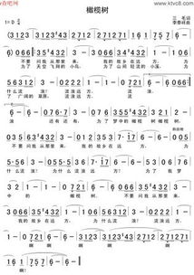 总想要找你问个清楚是什么歌，歌词总想找你问个清楚求歌名