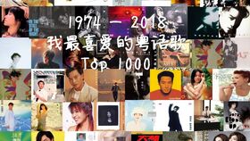 怀旧老歌1000首目录,70,80,90年代经典老歌