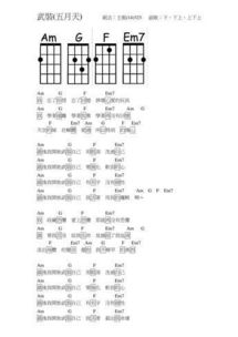 怎么判断曲子是几拍,怎么判断谱子是几几拍