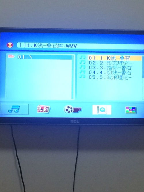 我打开电视机播放dvd歌曲歌词,我打开电视机播放DVD