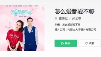 我爱你爱不够怎么爱你都不够原唱,最近抖音很火的我爱你就像