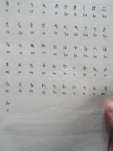 我和昨天不一样日语歌,今天的我和昨天不一样是什么歌